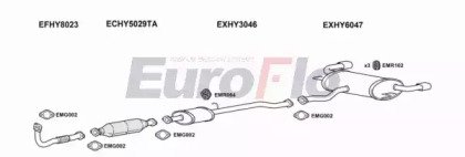 EuroFlo KASPO20D 3001A