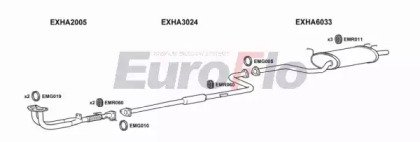 EuroFlo HAPRE20 4004B