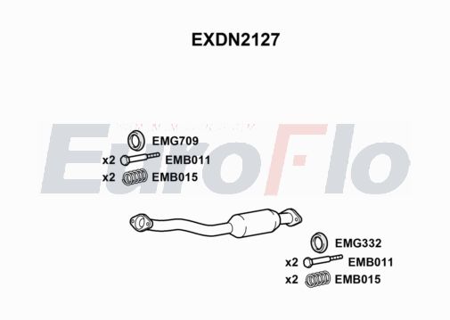 EuroFlo EXDN2127 EuroFlo EXDN2127