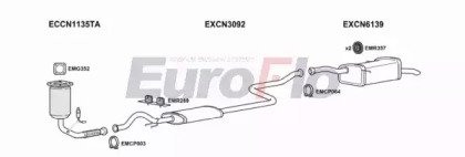 EuroFlo CNBER16 7004