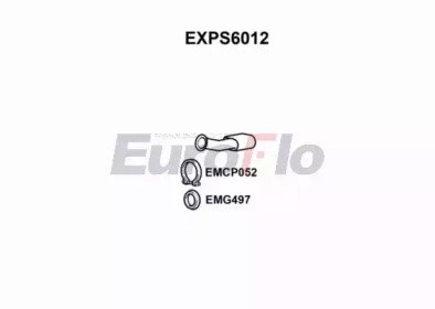 EuroFlo EXPS6012