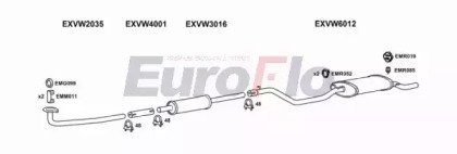 EuroFlo VWGOL16D 1004