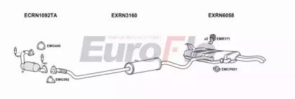 EuroFlo RNLAG20 3022D
