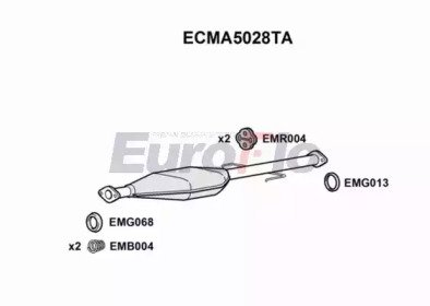 EuroFlo ECMA5028TA