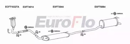 EuroFlo FTMUL16 6004A
