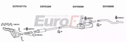 EuroFlo VOC3016 4001