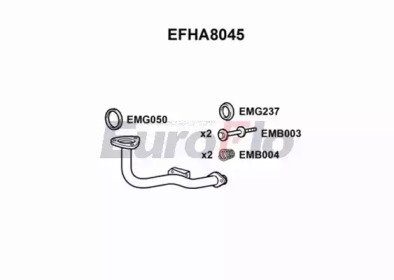 EuroFlo EFHA8045