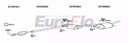 EuroFlo VWGOL18 5015B