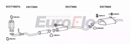 EuroFlo CTLAC16 3001