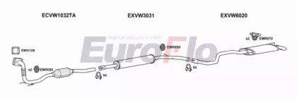 EuroFlo VWPOL14D 1001C