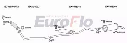 EuroFlo VWPAS19D 2018D
