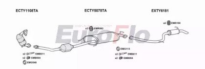 EuroFlo TYRAV22D 3011A