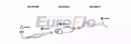 EuroFlo LRDEF25D 7015C