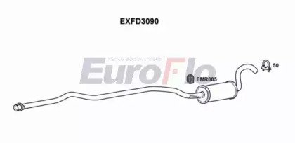 EuroFlo EXFD3090 EuroFlo EXFD3090
