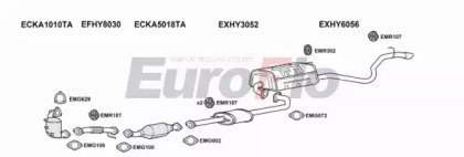 EuroFlo HYI3016D 3001A