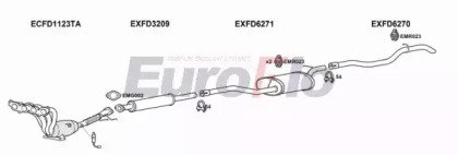 EuroFlo FDFOC16 1011