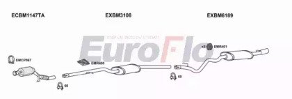 EuroFlo BM32020D 3008B