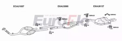 EuroFlo AUA425D 3004