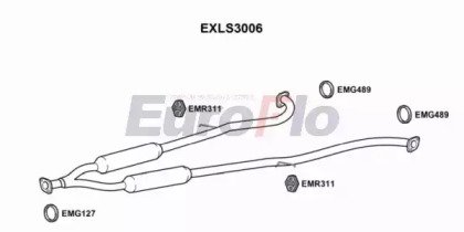 EuroFlo EXLS3006