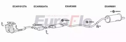 EuroFlo AR15620 3001B