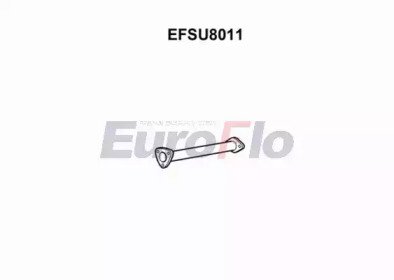 EuroFlo EFSU8011