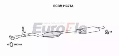 EuroFlo ECBM1132TA