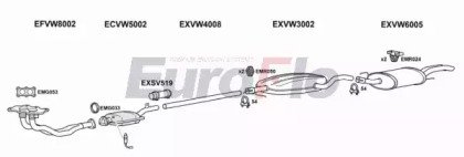 EuroFlo VWGOL20 1001C