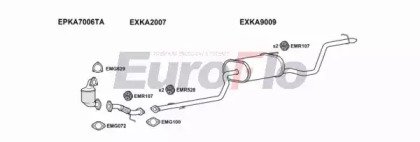 EuroFlo KACEE16D 3008