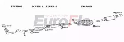 EuroFlo AR15520 2008A