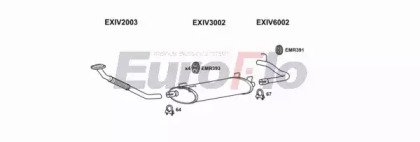 EuroFlo IVDAI28D 7029A