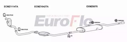 EuroFlo MZA1717D 1008B EuroFlo MZA1717D 1008B