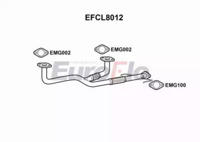 EuroFlo EFCL8012
