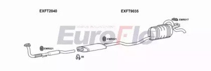 EuroFlo FTPUN17D 1001
