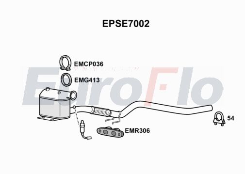 EuroFlo EPSE7002