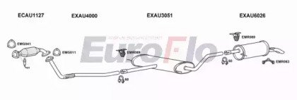 EuroFlo AUA618 3004A