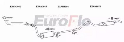 EuroFlo LVCON25D 9004L