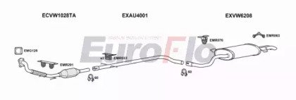 EuroFlo SKOCT19D 3011C