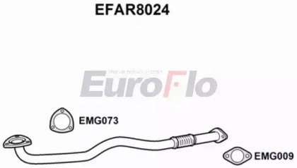 EuroFlo EFAR8024