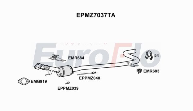 EuroFlo EPMZ7037TA