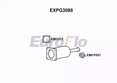 EuroFlo EXPG3088