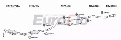 EuroFlo VOC3020D 4001B