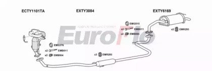 EuroFlo TYYAR10 1008E