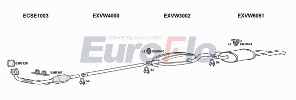 EuroFlo VWVEN19D 2008C EuroFlo VWVEN19D 2008C