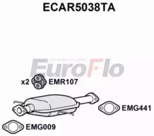 EuroFlo ECAR5038TA