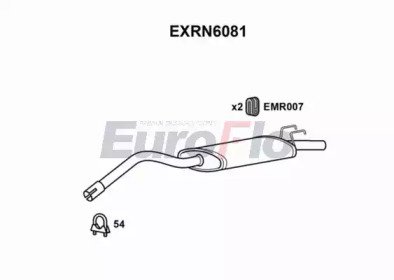 EuroFlo EXRN6081