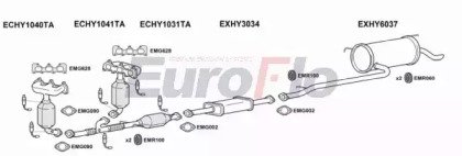 EuroFlo HYSON25 2001B