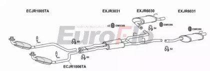 EuroFlo JRSTY25 2001A