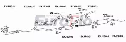 EuroFlo JRXJS36 4001