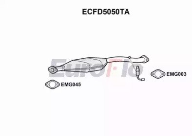 EuroFlo ECFD5050TA