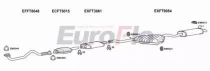 EuroFlo FTMAR24D 2004B